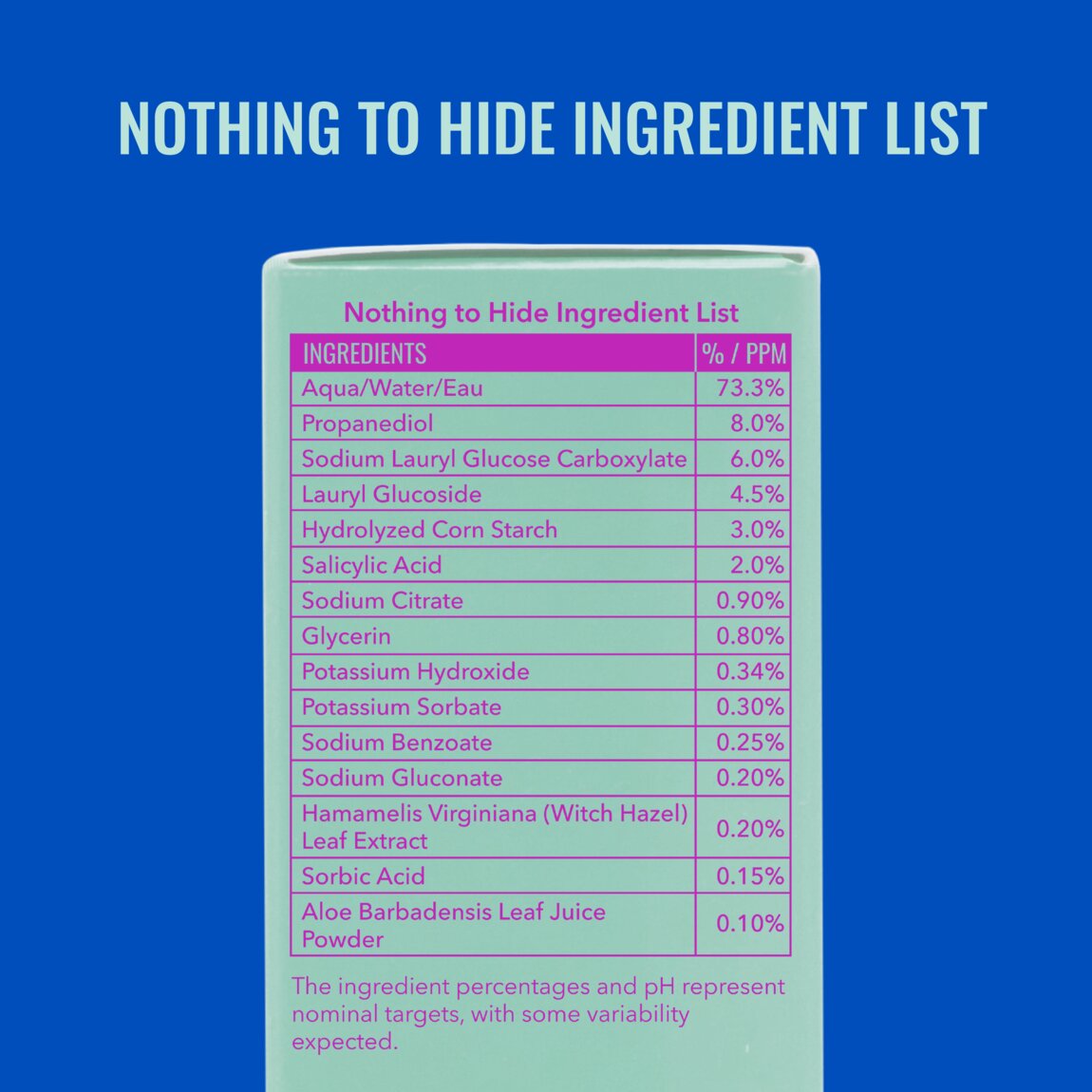 acne-foaming-cleanser-s3 zb_p.jpg